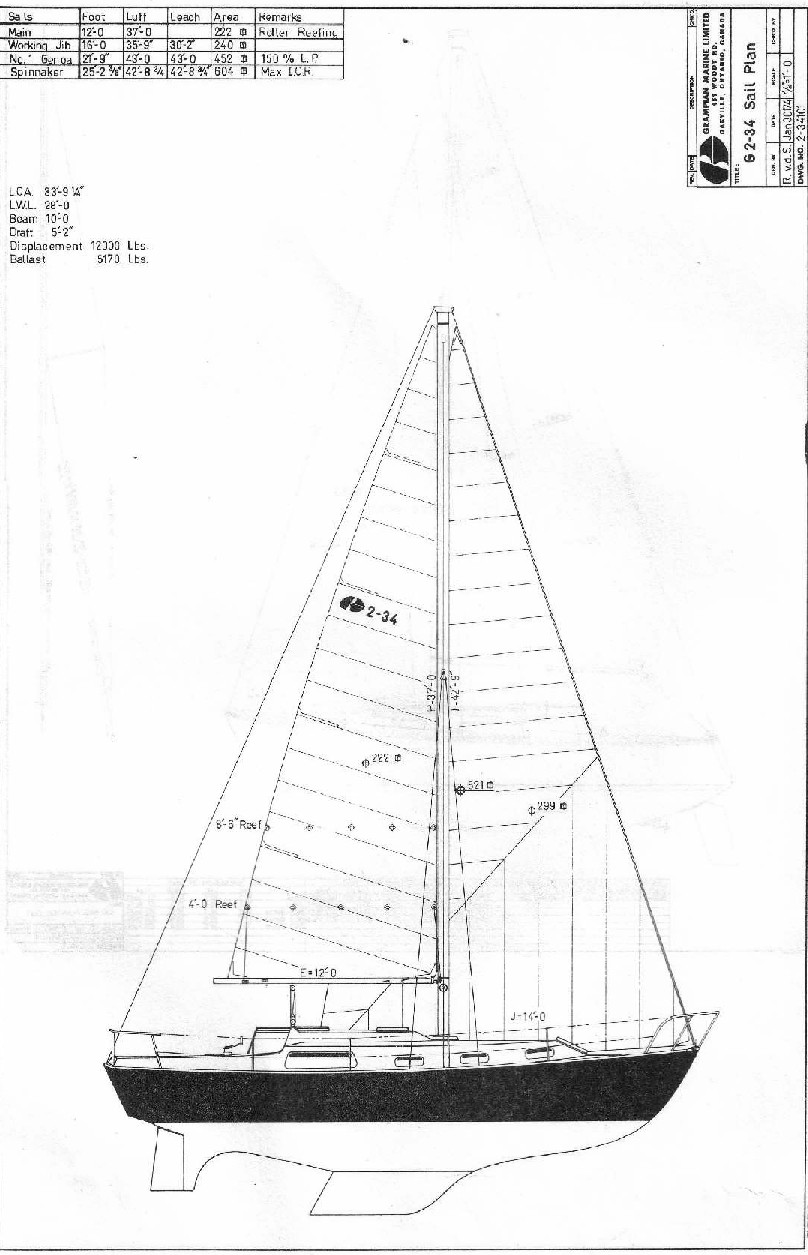 G 2-34 Sail Plan.JPG