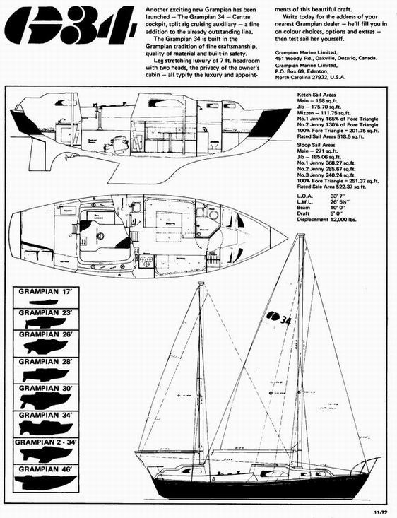 Grampian 34 sales brochure, page 4