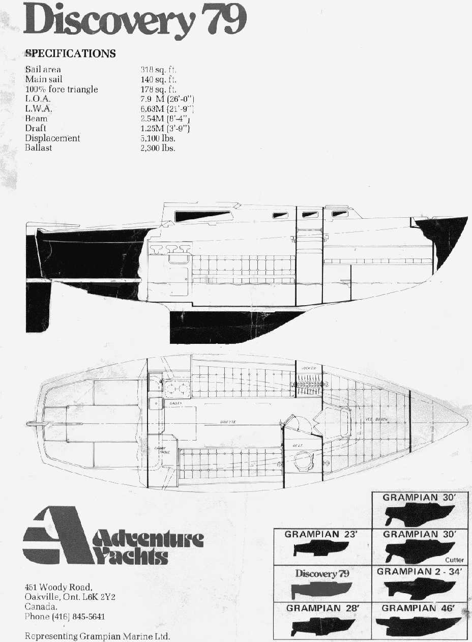 Gramian 79 Brochure P4.jpg