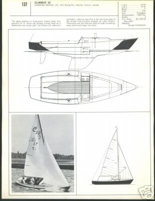 Grampian Classic 22 advert