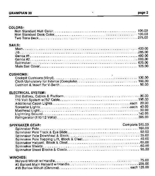 G30_Options__P2.JPG